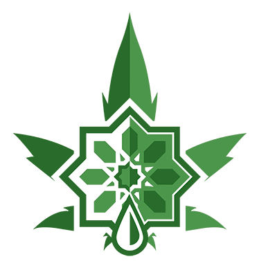 Cosméticos Cannandalus